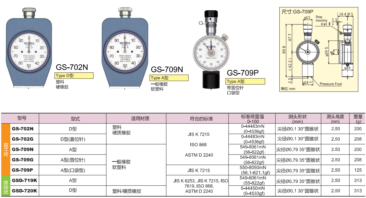 日本得乐硬度计.png